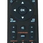 Τηλεχειριστήριο Universal  All Brand L1130V (03.005.0202)