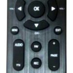 ATC Τηλεχειριστήριο για Δέκτες ATC HD (03.005.0156)