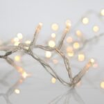 ΒΡΟΧΗ, 119 LED 3mm, 31V ΜΕΤΑΣΧΗΜΑΤΙΣΤΗ, ΣΤΑΘΕΡΟ, ΔΙΑΦΑΝΟ PVC ΚΑΛΩΔΙΟ, ΘΕΡΜΟ ΛΕΥΚΟ LED (H50 x W500cm, 3/4/5/2), ΠΡΟΕΚΤΑΣΗ ΠΑΡΟΧΗΣ 3m, IP44 (600-06101)