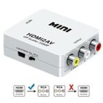 ATC Μετατροπέας HDMI σε Audio Video Out (02.001.0075)