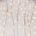 XMAS ΛΑΜΠΑΚΙ ΚΟΥΡΤΙΝΑ 360 LED 3mm 31V ΜΕΤΑΣΧΗΜΑΤΙΣΤΗ ΠΡΟΓΡΑΜΜΑ SNOWFALL & ΜΝΗΜΗ ΔΙΑΦΑΝO PVC ΚΑΛΩΔΙΟ ΘΕΡΜΟ ΛΕΥΚΟ LED (H200 x W200cm 20 ΣΕΙΡΕΣ x 18 LED) ΠΑΡΟΧΗ 3m IP44 (600-17311)
